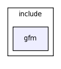 modules/gfm/include/gfm/