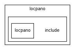 modules/locpano/include/