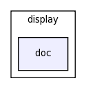 modules/display/doc/