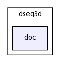 modules/dseg3d/doc/