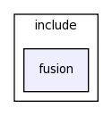 modules/fusion/include/fusion/