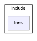 modules/lines/include/lines/