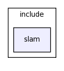 modules/slam/include/slam/