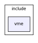 modules/vme/include/vme/