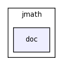 modules/jmath/doc/