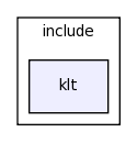 modules/klt/include/klt/