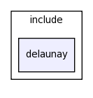 modules/delaunay/include/delaunay/