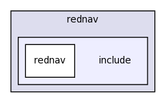 modules/rednav/include/