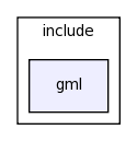 modules/gml/include/gml/