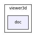 modules/viewer3d/doc/