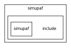 modules/simupaf/include/