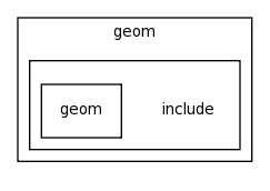 modules/geom/include/
