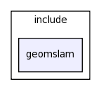 modules/geomslam/include/geomslam/