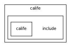 modules/calife/include/