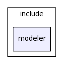 modules/modeler/include/modeler/